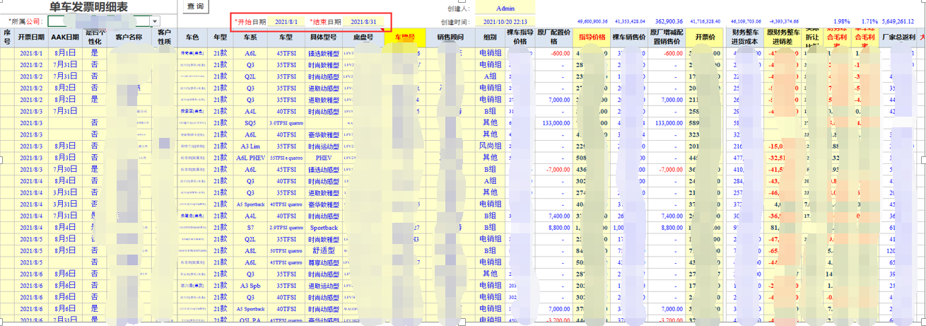 用勤哲Excel服务器开发4S店新车销售系统 - 单车发票明细表