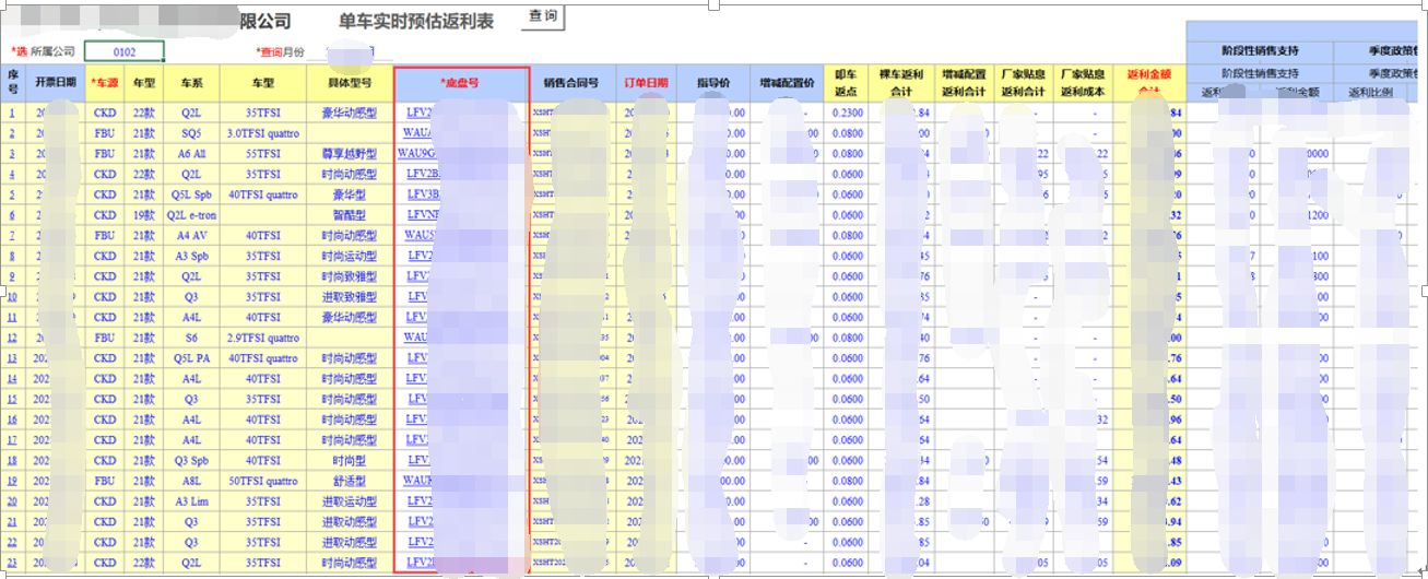 用勤哲Excel服务器开发4S店新车销售系统 - 实时预估返利查询表
