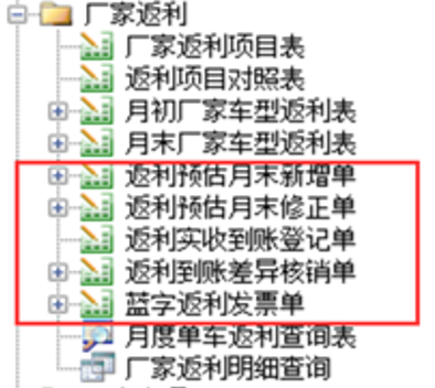 用勤哲Excel服务器开发4S店新车销售系统 - 厂家返利环节会计分录生成