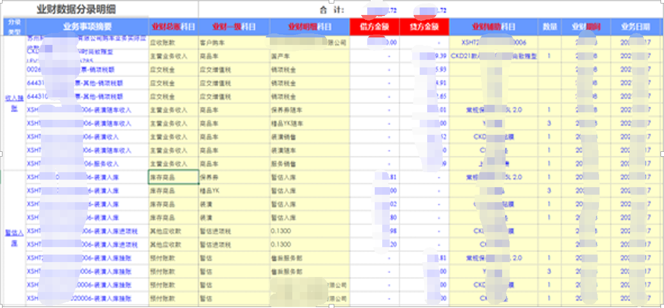 用勤哲Excel服务器开发4S店新车销售系统 -完整的会计分录