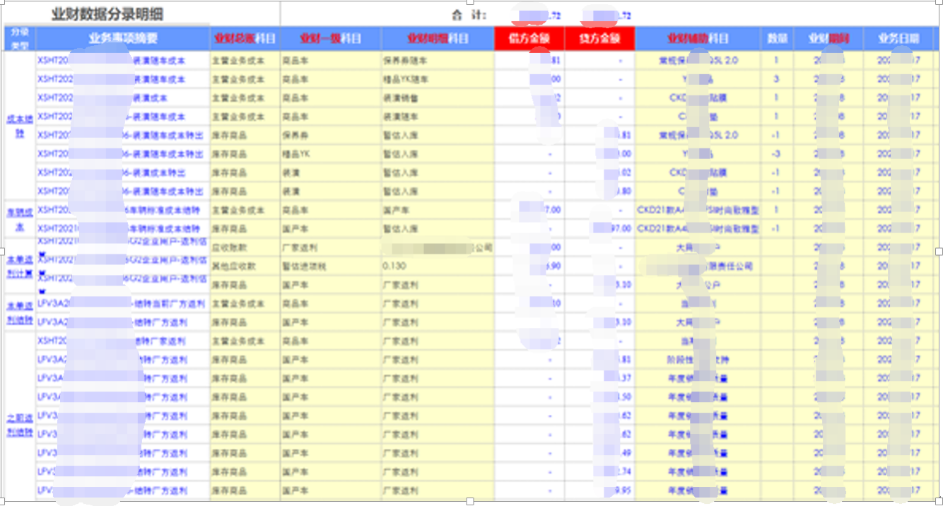 用勤哲Excel服务器开发4S店新车销售系统 -完整的会计分录2