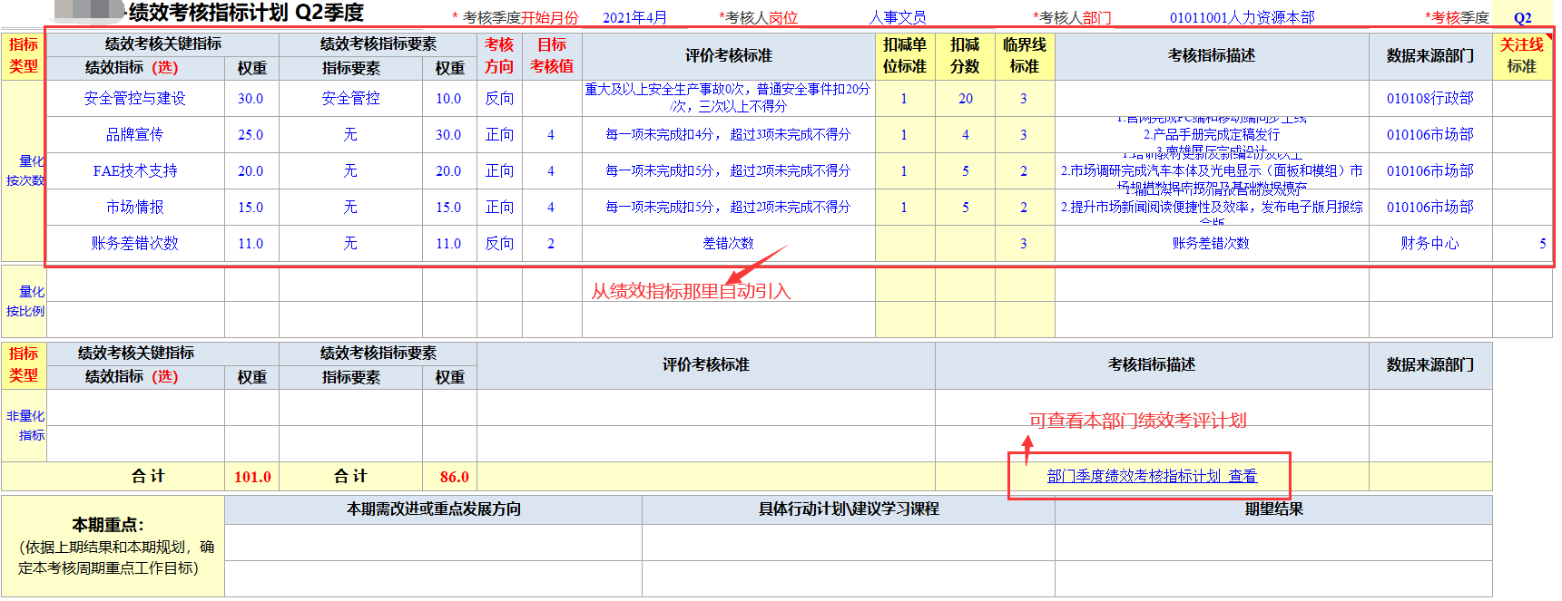 Excel服务器实现企业绩效管理-绩效指标录入