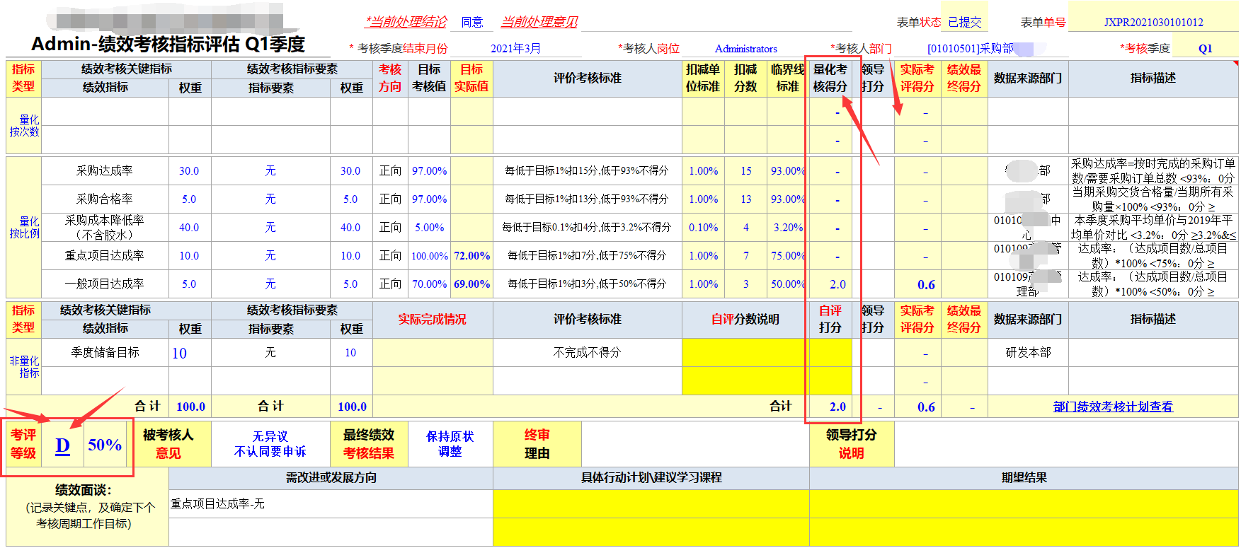 Excel服务器实现企业绩效管理-领导打分、确认