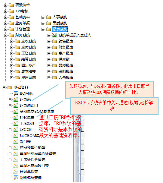 福斯特新能源集团应用勤哲Excel服务器案例-02