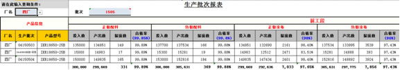 福斯特新能源集团应用勤哲Excel服务器案例-06