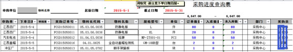 福斯特新能源集团应用勤哲Excel服务器案例-12